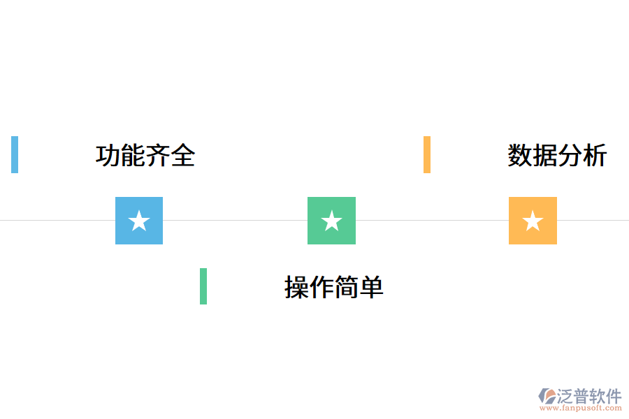門(mén)店管理系統(tǒng)怎么選擇?.png