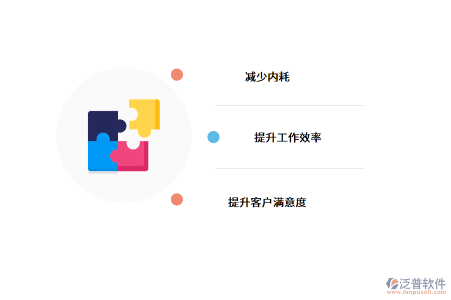 企業(yè)采購<a href=http://www.newsbd7.com/crm/ target=_blank class=infotextkey>客戶管理系統(tǒng)</a>要做什么準備?.png