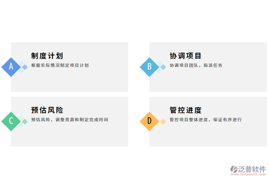 進(jìn)度管理軟件的價值