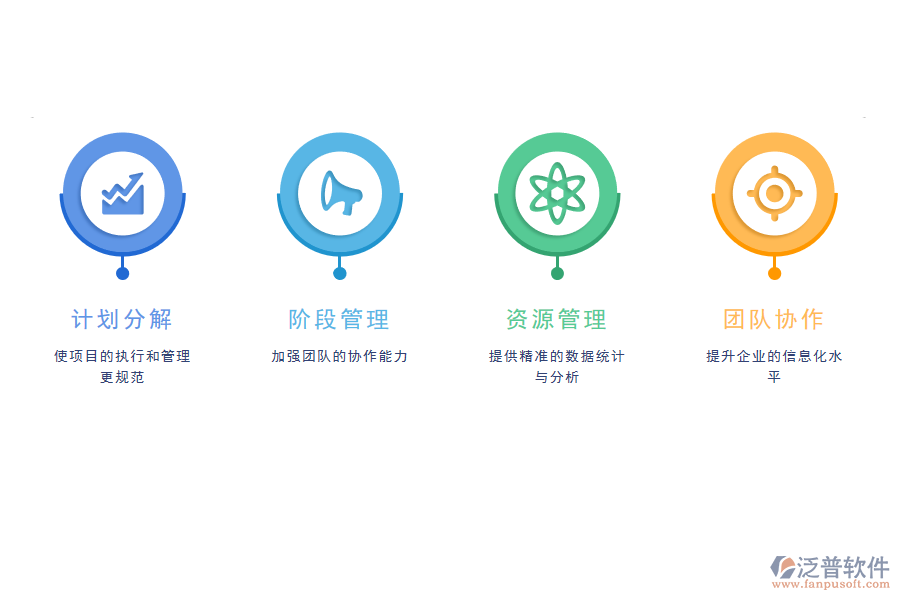 泛普OA管理工程進度
