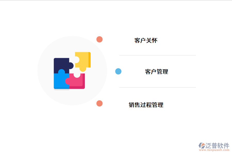 I<a href=http://www.newsbd7.com/crm/ target=_blank class=infotextkey>客戶管理系統(tǒng)</a>的運用效果.png