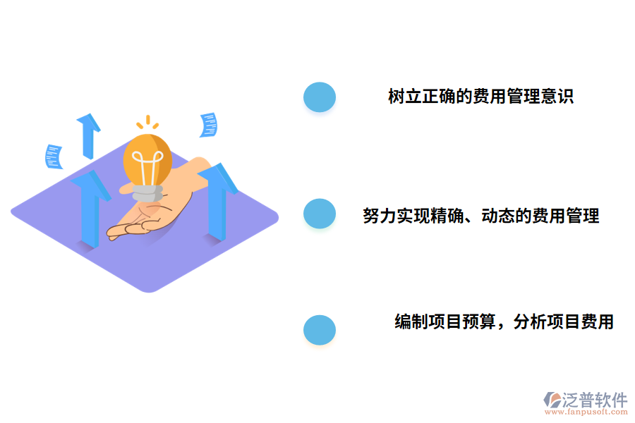 工程項目費用管理的對策