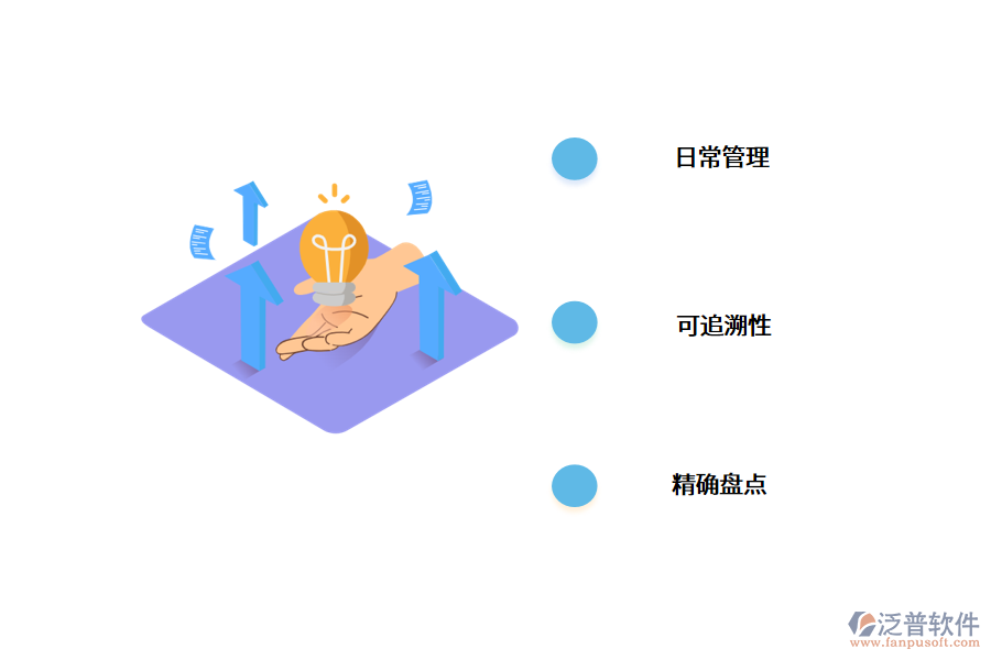 固定資產(chǎn)管理系統(tǒng)有什么優(yōu)點?.png