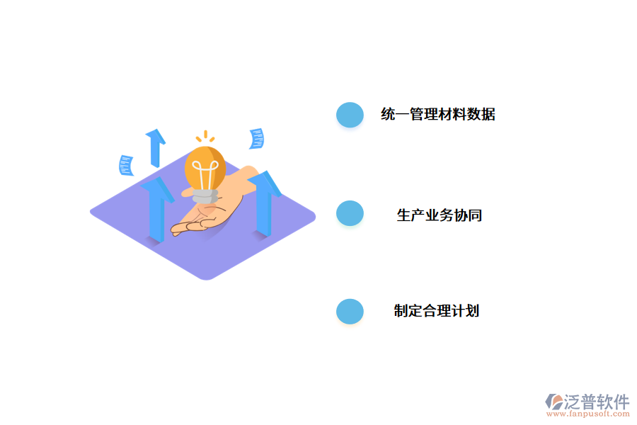 機械企業(yè)如何進行數(shù)字化管理?.png