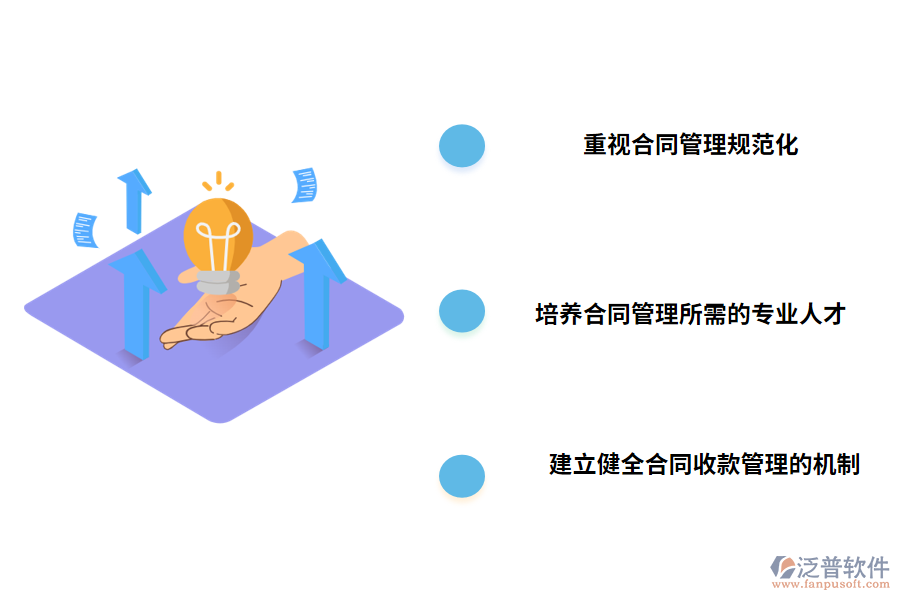 工程合同收款管理的對(duì)策