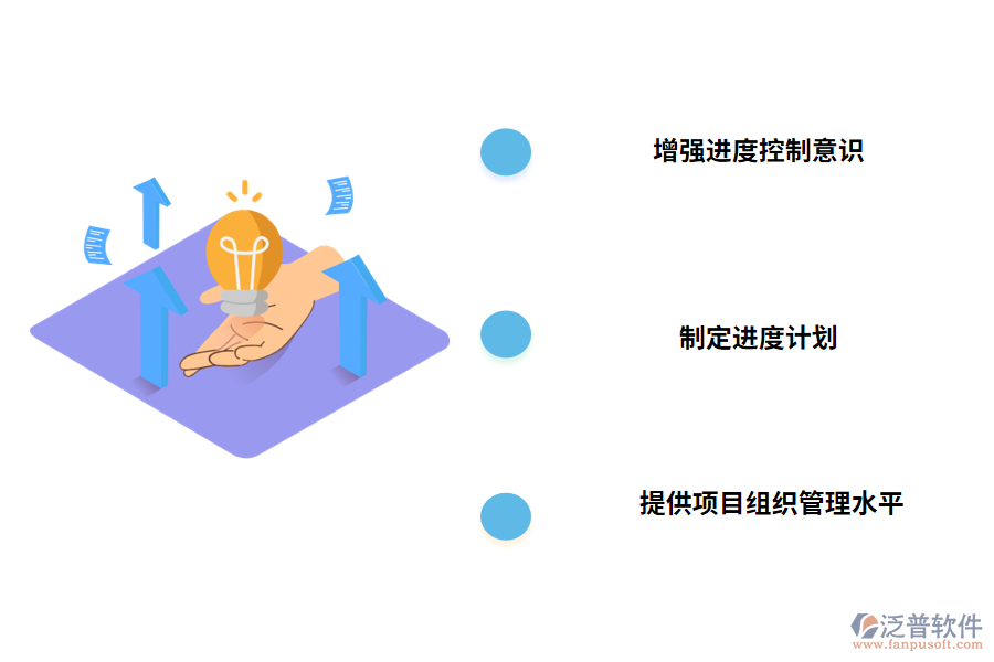 項目進(jìn)度管理的有效措施