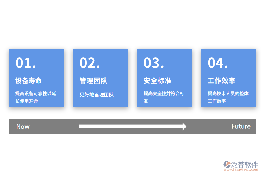 設(shè)備管理軟件的價(jià)值