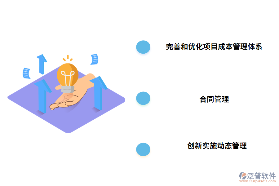 工程造價(jià)數(shù)據(jù)管理的對(duì)策
