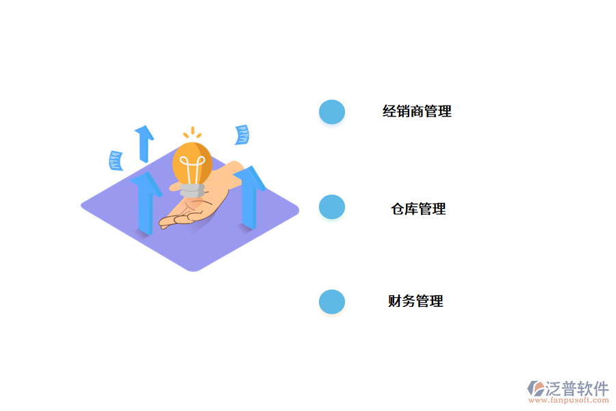 訂單信息管理軟件的價值怎么體現?.png