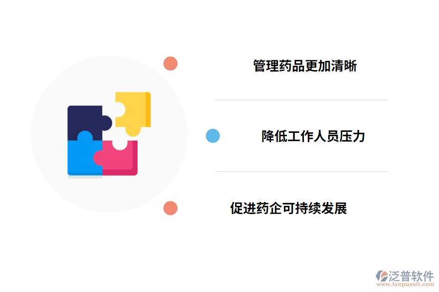 藥店盤點(diǎn)管理系統(tǒng)的價(jià)值有哪些
