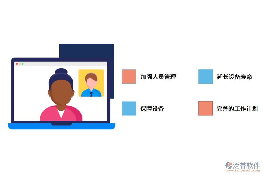 設(shè)備管理系統(tǒng)的價(jià)值.png