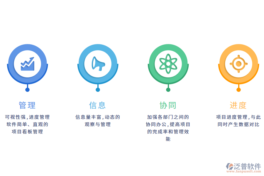 泛普軟件進度管理軟件的價值有哪些