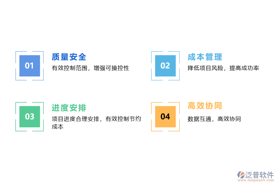 泛普項目管理軟件功能