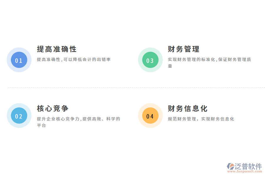 財(cái)務(wù)管理軟件的作用