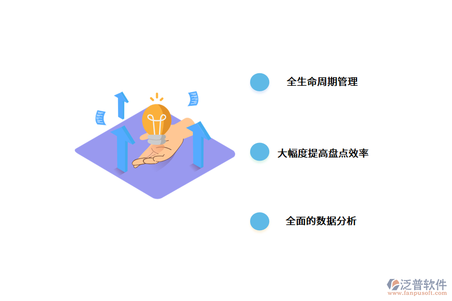 數(shù)字化設備管理系統(tǒng)發(fā)揮哪些重要作用?.png
