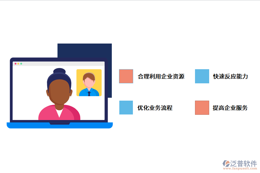 企業(yè)CRM系統(tǒng)有哪些優(yōu)勢(shì)意義?.png