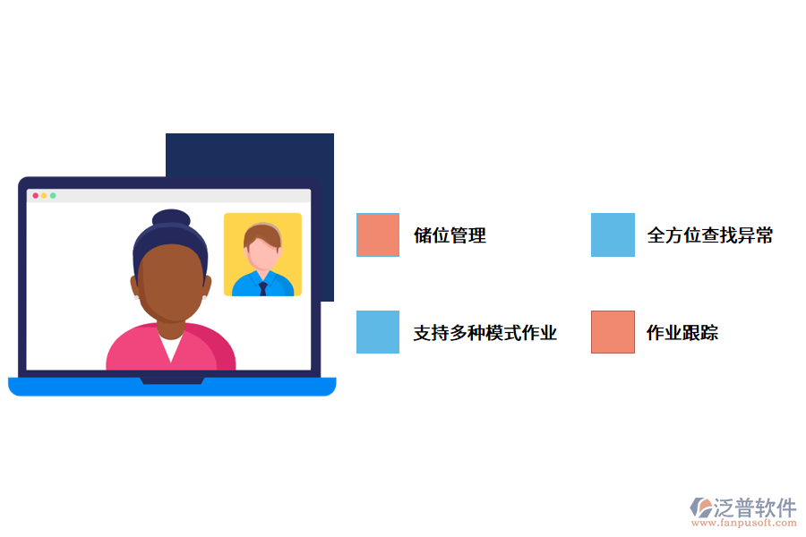 倉庫信息化管控的必要性.png