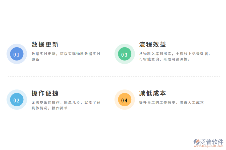 出入庫(kù)管理軟件的優(yōu)勢(shì)