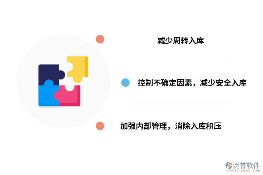 改善汽車配件企業(yè)入庫管理的對(duì)策