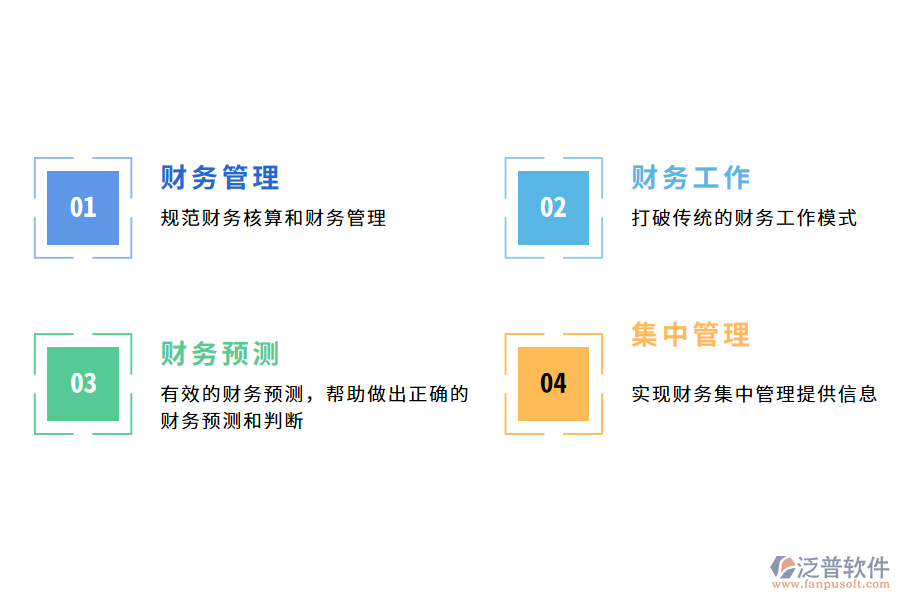財務信息管理系統(tǒng)的價值