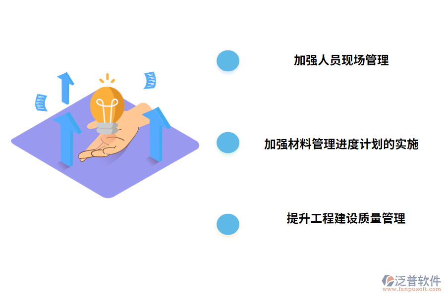 工程建設項目建設管理的措施