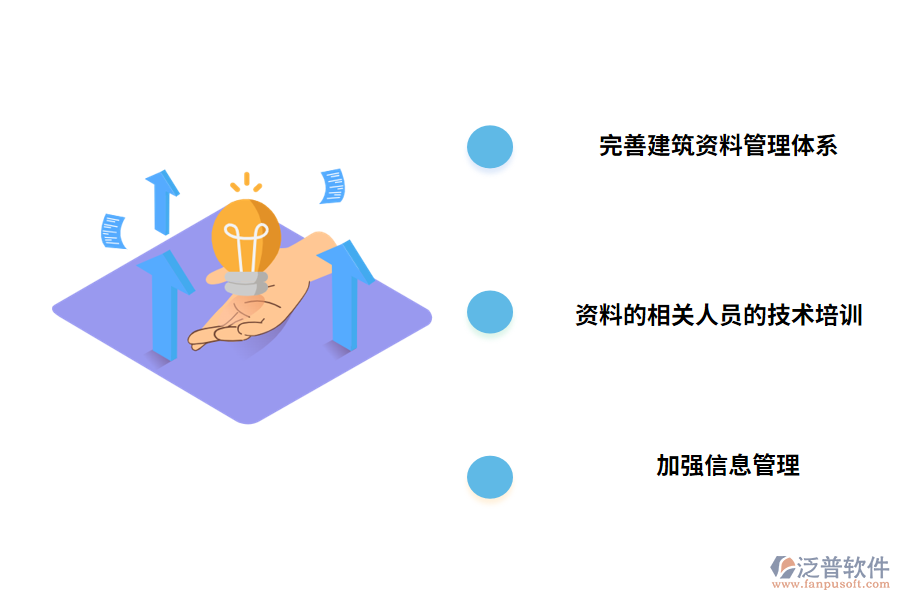 工程項目資料管理問題的措施
