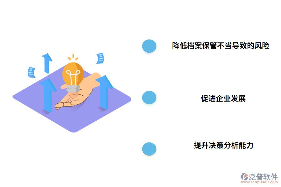 資料管理軟件的價(jià)值