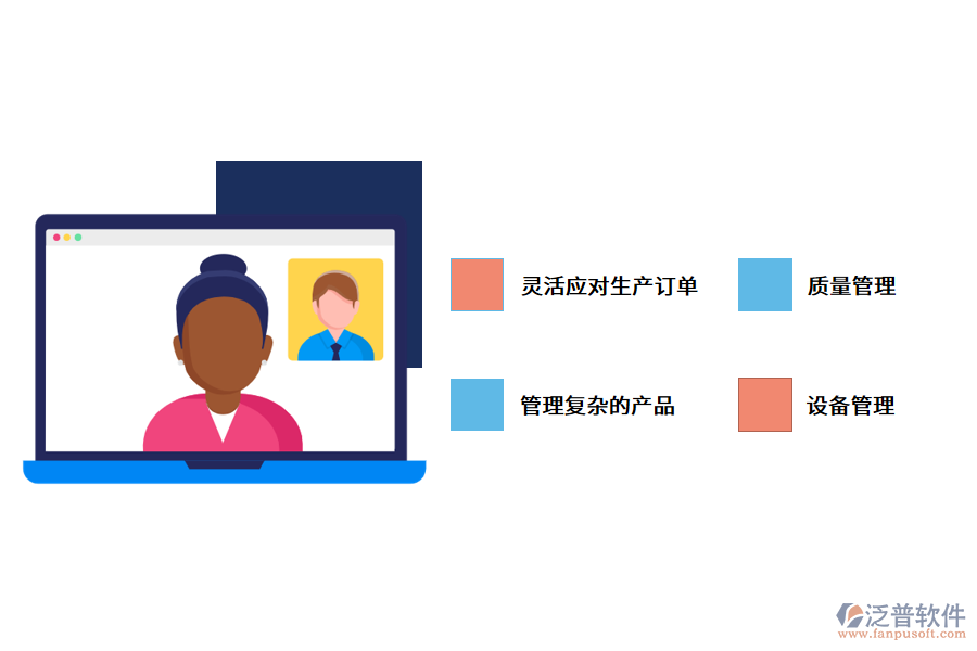 MES系統(tǒng)對(duì)于企業(yè)的幫助有哪些？.png