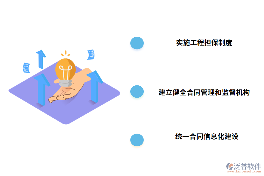 建設施工合同管理的有效措施