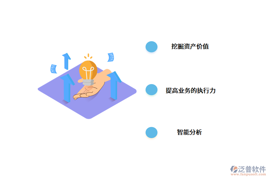為什么固定資產信息管理系統(tǒng)很有用?.png