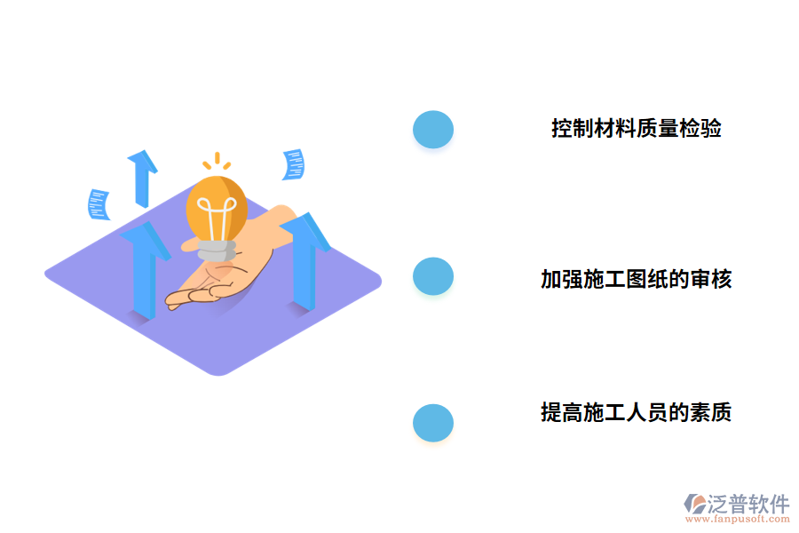 湖北暖通工程管理的對(duì)策
