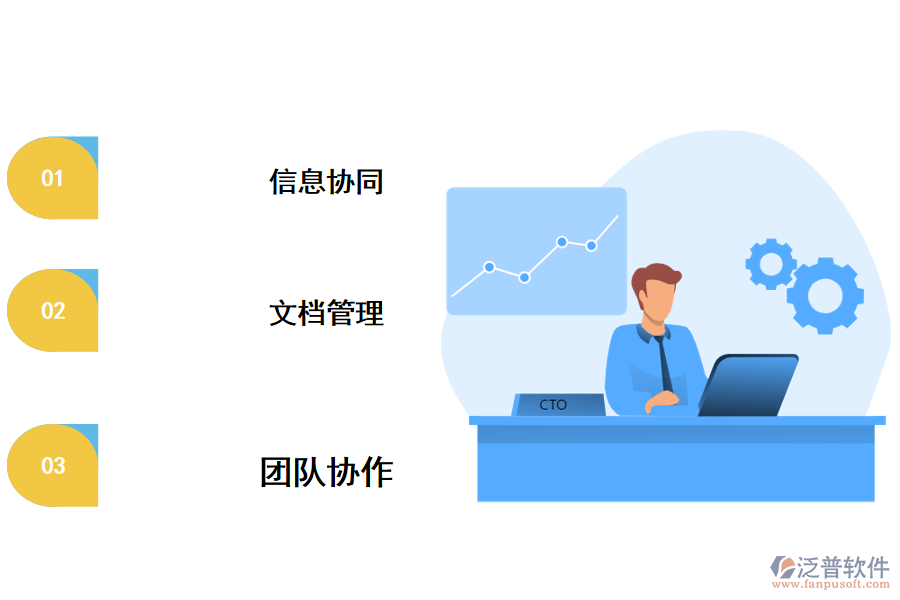 應用項目管理軟件的好處