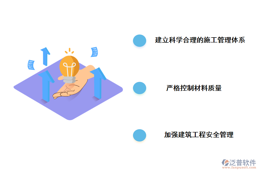 運城建筑工程項目管理的對策