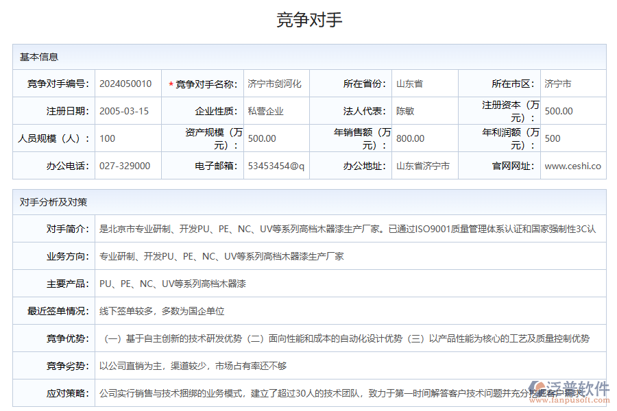 泛普軟件競爭對手信息統(tǒng)計(jì)管理軟件的功能