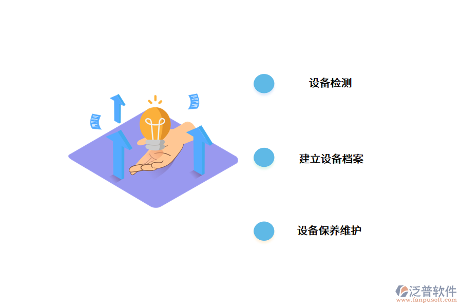企業(yè)為什么需要設(shè)備管理系統(tǒng)?.png