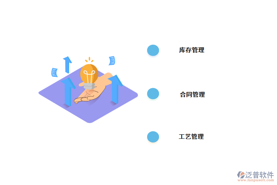 在線機械erp軟件怎么應(yīng)用?.png