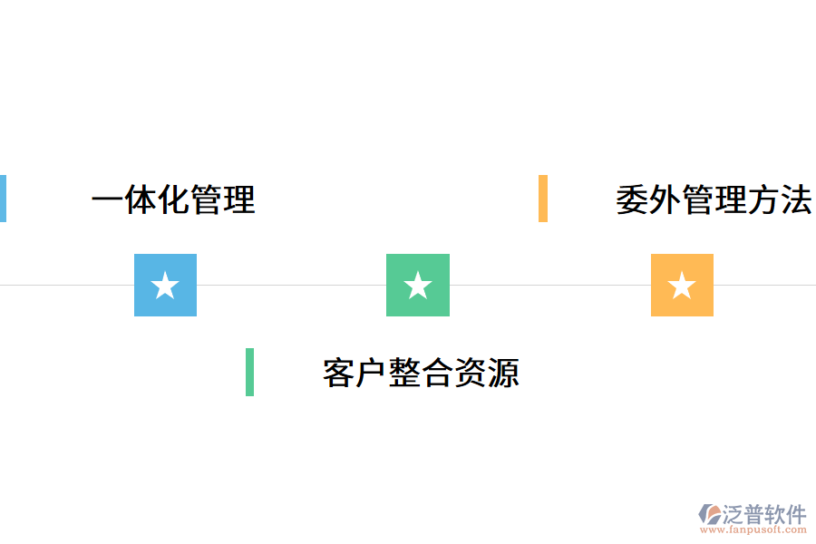 機(jī)械erp軟件的價(jià)值怎么體現(xiàn)?.png
