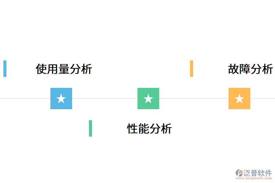 智能設備管理軟件的功能優(yōu)勢.png