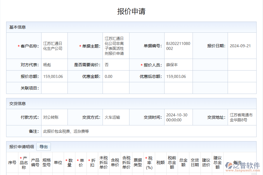 泛普軟件客戶價(jià)格管理軟件的功能有哪些