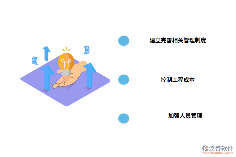 工程項目管理的優(yōu)化策略
