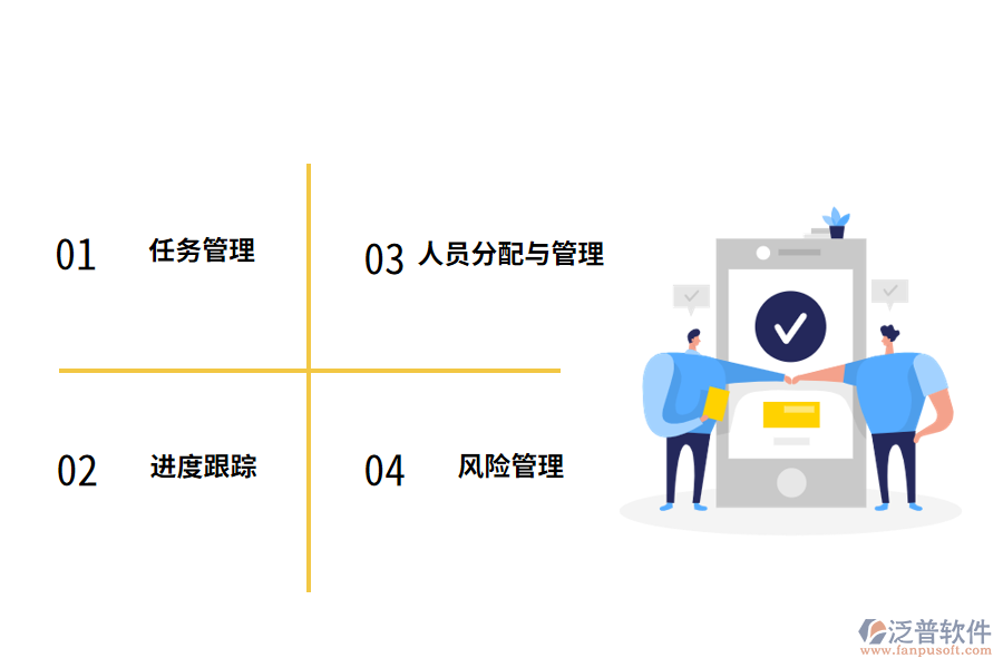 泛普軟件風(fēng)險(xiǎn)管理軟件的帶來(lái)哪些效果