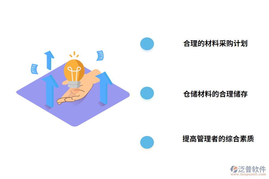 工程倉(cāng)儲(chǔ)管理的改進(jìn)措施
