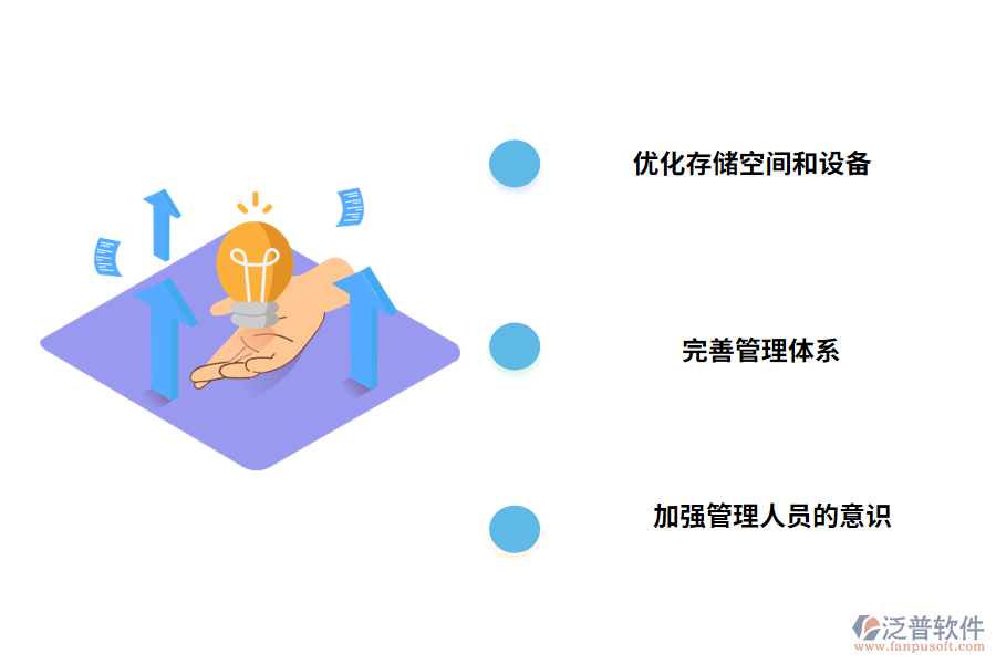 出庫入庫管理的有效措施