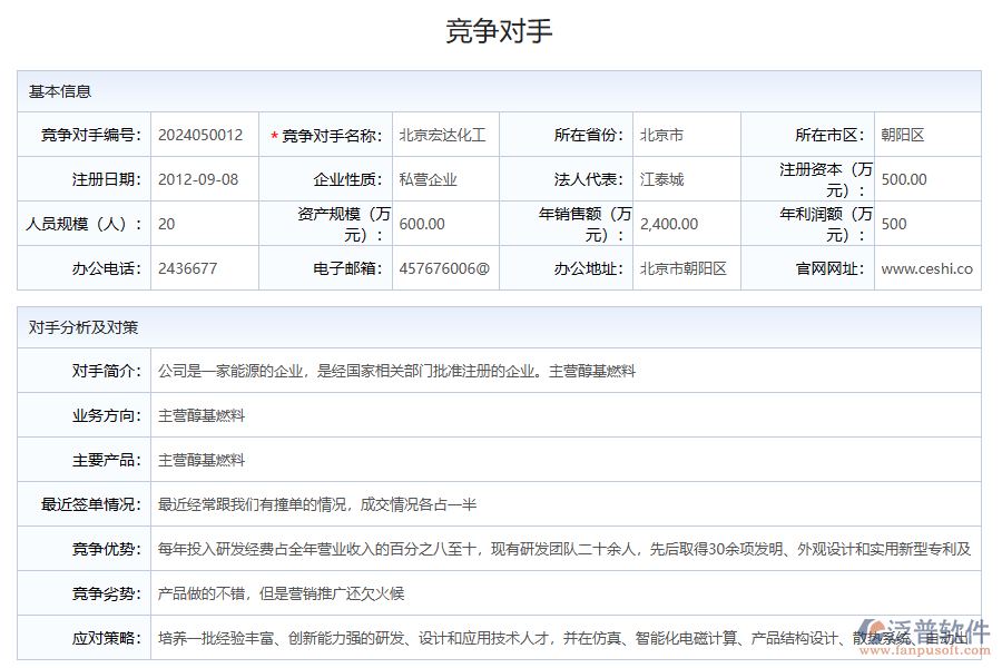競爭對手信息統(tǒng)計(jì)管理軟件的優(yōu)勢有哪些