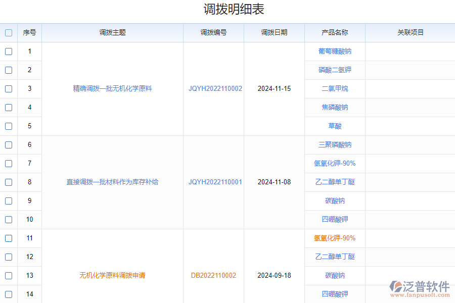 泛普軟件-倉(cāng)庫(kù)調(diào)撥單明細(xì)單軟件