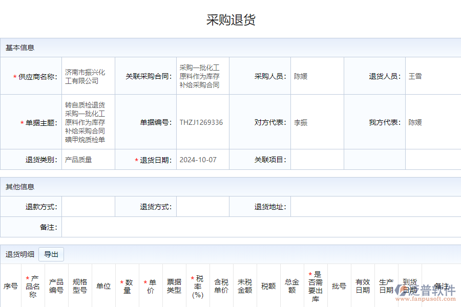 為什么需要采購(gòu)?fù)素泦尾樵冘浖? width=