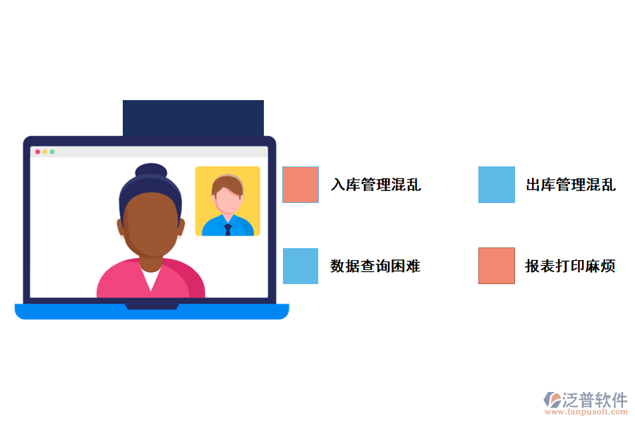 化工行業(yè)倉(cāng)儲(chǔ)管理存在的問題