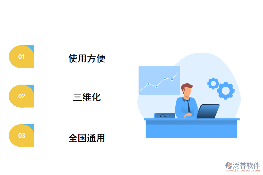 工程造價全過程管理軟件的價值體現