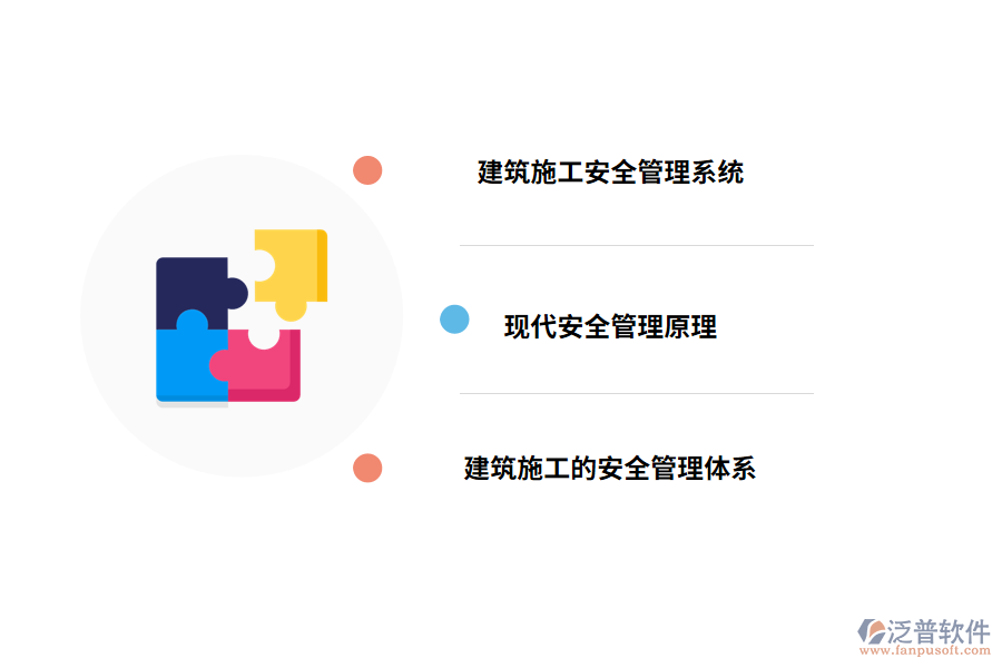現代安全管理的概述