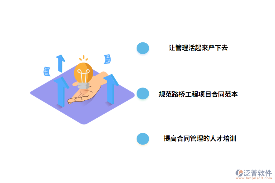 解決路橋工程項(xiàng)目合同管理中問(wèn)題的對(duì)策